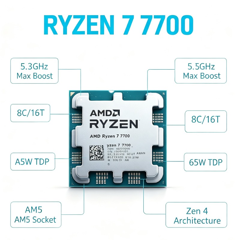 Процессор AMD Ryzen 7 7700 AM5 – обзор и цена Amd Cpu Ryzen 7