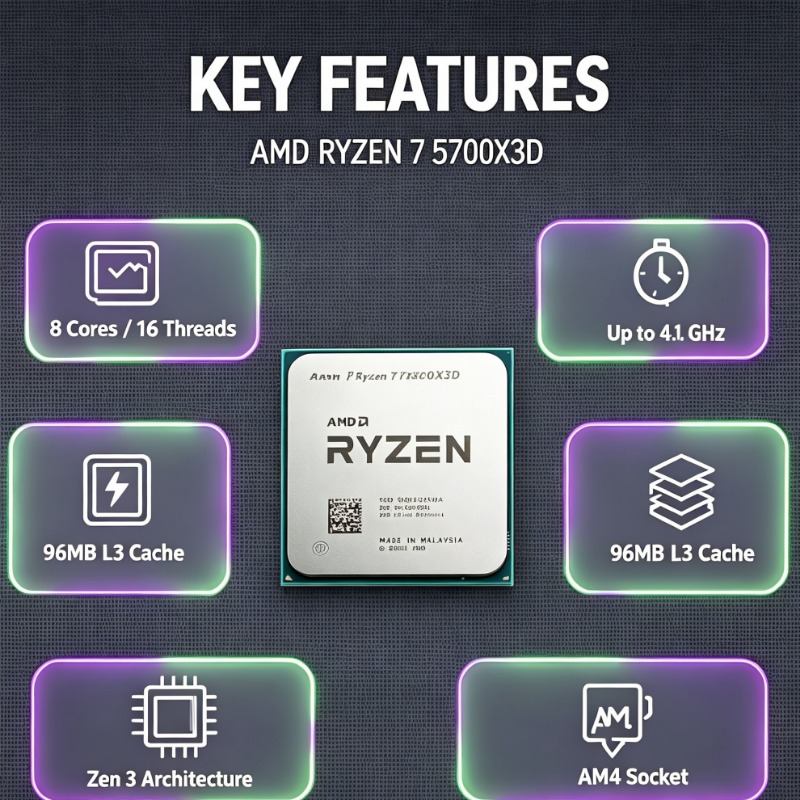 Процессор Ryzen 7 5700X3D Bulk – обзор и цена Amd Cpu Ryzen 7
